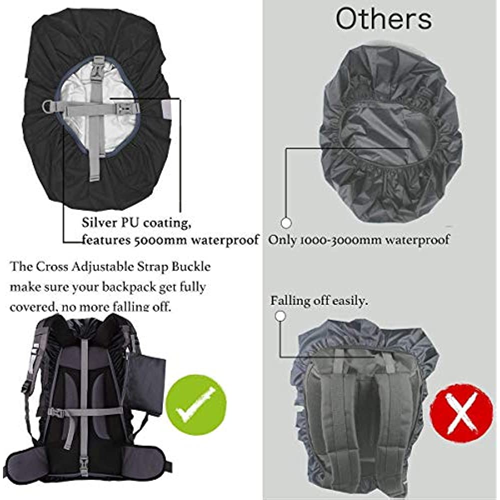 Zaino impermeabile Copertura a - Rain Cover Backpack recensione e prezzo